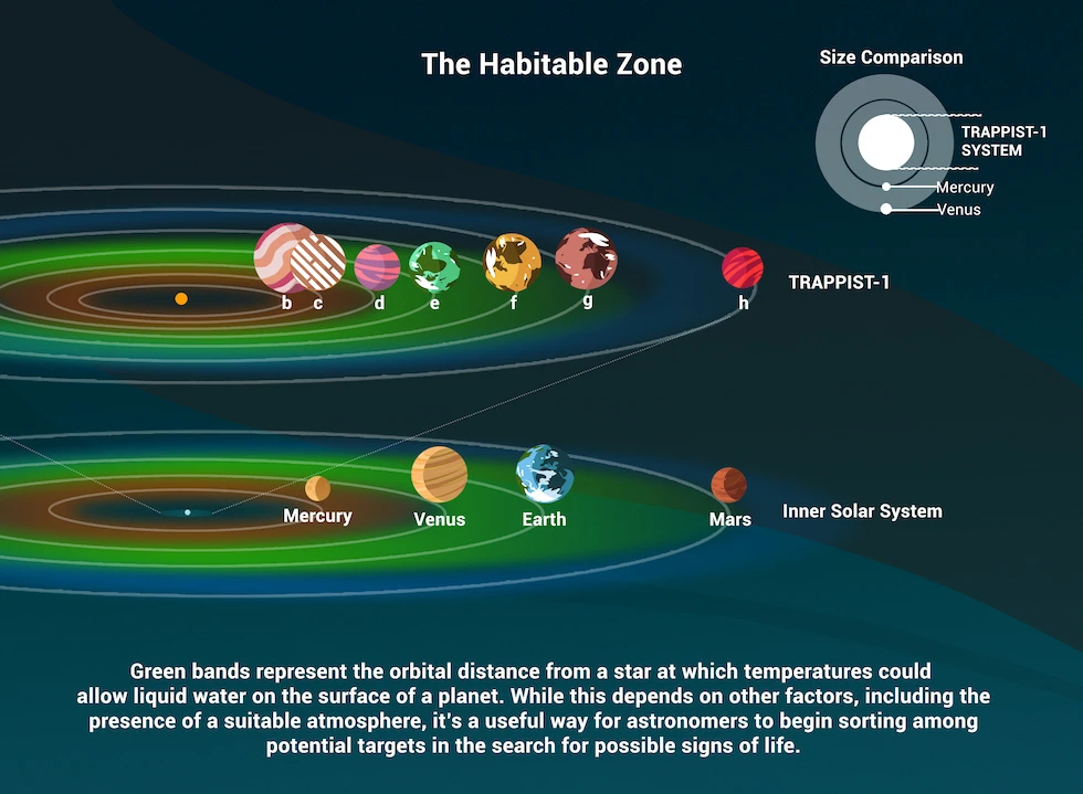 Catholic Astronomers: Newly Discovered Planet A Testament To Earth’s ...