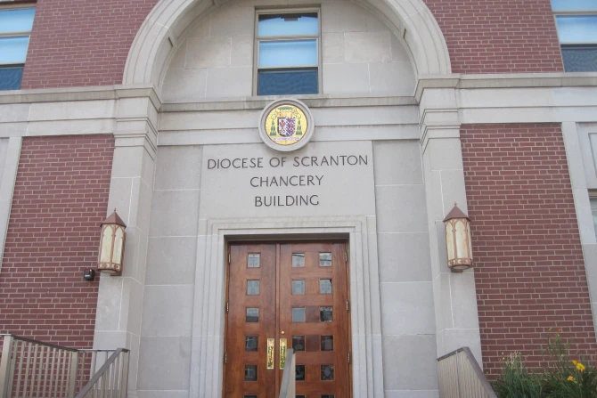 Diocese of Scranton